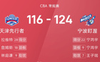 CBA戰(zhàn)報(bào)：寧22+9，拉28分，寧波加時(shí)勝天津124-116。