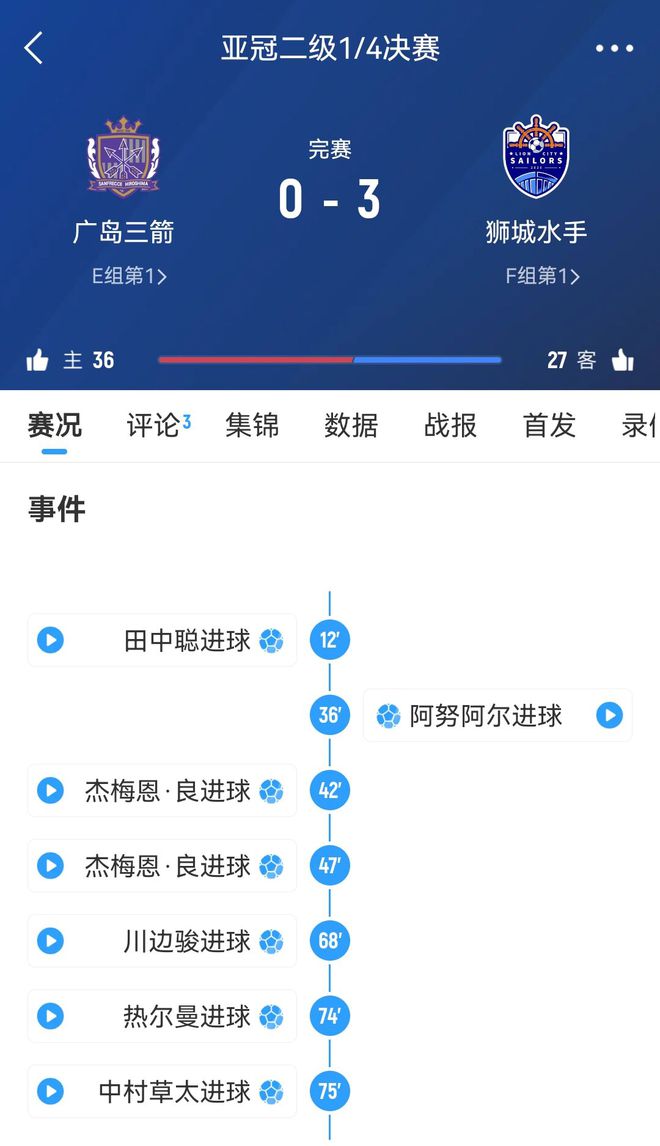 獅城水手勝后表態(tài)：主場全力晉級半決賽。